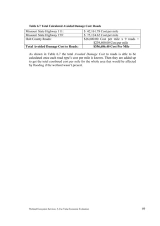 Wetland Ecosystem Services: A Use Value Economic Evaluation 49
Table 6.7 Total Calculated Avoided Damage Cost: Roads
Missouri State Highway 111: $ 42,161.78 Cost per mile
Missouri State Highway 159: $ 75,124.62 Cost per mile
Holt County Roads: $26,600.00 Cost per mile x 9 roads =
$239,400.00 Cost per mile
Total Avoided Damage Cost to Roads: $356,686.40 Cost Per Mile
As shown in Table 6.7 the total Avoided Damage Cost to roads is able to be
calculated once each road type’s cost per mile is known. Then they are added up
to get the total combined cost per mile for the whole area that would be affected
by flooding if the wetland wasn’t present.
 