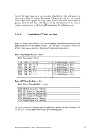Wetland Ecosystem Services: A Use Value Economic Evaluation 52
Each of the three crops: corn, soybeans, and wheat (both winter and spring) are
listed here in Table 6.8 by year. The amount of bushels per crop per year can also
be seen. The amount grown has many factors, such as how much planted and soil
quality. However, this thesis only focuses on the total number, not the why, in
order to get the number needed to be able to calculate the Yields per Acre.
6.3.4.1 Calculations of Yields per Acre
Table 6.9 and 6.10 are Table 6.8 divided into Spring and Winter crops and totaled.
The Spring crops are divided by 3 acres; 1 acre per type of crop grown. Where the
Winter crops are per acre since there is only one type of crop grown.
Table 6.9 Spring Bushels per 3 Acres
Total Bushels per 3 Acres:
2004: 174.1 + 47.8 + 55 = 276.9 Bushels per 3 Acres
2005: 146 + 49.6 + 55.8 = 251.4 Bushels per 3 Acres
2006: 154 + 45 + 55.4 = 254.4 Bushels per 3 Acres
2007: 149 + 45 + 46.4 = 240.4 Bushels per 3 Acres
2008: 150 + 38.5 + 48 = 236.5 Bushels per 3 Acres
2009: 174 + 50.5 + 39 = 263.5 Bushels per 3 Acres
Table 6.10 Winter Bushels per Acres
Total Winter Wheat Bushels per Acre:
2004: 55 Bushel per Acre (Winter)
2005: 55.8 Bushel per Acre (Winter)
2006: 55.4 Bushel per Acre (Winter)
2007: 46.4 Bushel per Acre (Winter)
2008: 48 Bushel per Acre (Winter)
2009: 39 Bushel per Acre (Winter)
By finding the total yield per acre for Spring and Winter the first number(s) for
the Avoided Damage equation for crops grown are acquired.
 
