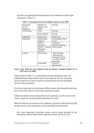 Wetland Ecosystem Services: A Use Value Economic Evaluation 62
activities were identified which pertained to the wetlands and which to the
community. (Table 7.1).
Table 7.1 Ecosystem Services Provided by Squaw Creek NWR
Ecosystem
Service
Categories
Specific To
Squaw Creek
NWR
Activity
Food FarmingProvisioning
Fiber and Fuel Haying
Supporting Biodiversity Biodiversity
Hydrological
Regimes
Controlling of Water
Levels
Erosion
Protection
Vegetation
Retention/Planting
Regulating
Natural Hazard
Mitigation
(limited)
Flood Control
Recreational - Bird Watching
- Seasonal Deer
Hunting & Fishing
- Aesthetic/Nature
Enjoyment
Cultural
Educational Classes &
Opportunities
Source: This Table has been adjusted from the Ramsar Technical Report No. 3
(De Groot et al, 2006).
After the data in Table 7.1, as explained by the three identifying steps, was
collected the thesis then had the answer to this question: The two ecosystem
service categories of Cultural and Provisioning provide the most noticeable
services to the community.
Provisional ecosystem services because of the economic link through the farming,
since most of the crops are sold on the commodities market.
Cultural ecosystem services because the local community, as well as out of town
visitors, enjoys the recreational and educational uses most.
While the other two ecosystem service categories, Regulation and Supporting, that
provide services to the community are less noticeable, but still present.
The main Regulation ecosystem service activity being provided to the
community is that of flood control under the natural hazards services.
 