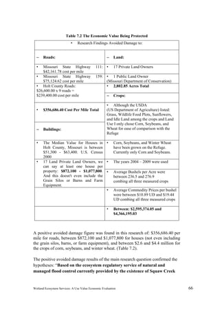 Wetland Ecosystem Services: A Use Value Economic Evaluation 66
Table 7.2 The Economic Value Being Protected
• Research Findings Avoided Damage to:
– Roads: – Land:
• Missouri State Highway 111:
$42,161.78 cost per mile
• 17 Private Land Owners
• Missouri State Highway 159:
$75,124.62 cost per mile
• 1 Public Land Owner
(Missouri Department of Conservation)
• 2,802.85 Acres Total• Holt County Roads:
$26,600.00 x 9 roads =
$239,400.00 cost per mile – Crops:
• $356,686.40 Cost Per Mile Total
– Buildings:
• Although the USDA
(US Department of Agriculture) listed:
Grass, Wildlife Food Plots, Sunflowers,
and Idle Land among the crops and Land
Use I only chose Corn, Soybeans, and
Wheat for ease of comparison with the
Refuge
• The Median Value for Houses in
Holt County, Missouri is between
$51,300 - $63,400. U.S. Census
2000
• Corn, Soybeans, and Winter Wheat
have been grown on the Refuge.
Currently only Corn and Soybeans.
• The years 2004 – 2009 were used• 17 Land Private Land Owners, we
can say at least one house per
property: $872,100 - $1,077,800.
And this doesn't even include the
Grain Silos or Barns and Farm
Equipment.
• Average Bushels per Acre were
between 236.5 and 276.9
combing all three measured crops
• Average Commodity Prices per bushel
were between $10.89 UD and $19.44
UD combing all three measured crops
• Between: $2,595,374.05 and
$4,366,195.03
A positive avoided damage figure was found in this research of: $356,686.40 per
mile for roads, between $872,100 and $1,077,800 for houses (not even including
the grain silos, barns, or farm equipment), and between $2.6 and $4.4 million for
the crops of corn, soybeans, and winter wheat. (Table 7.2).
The positive avoided damage results of the main research question confirmed the
hypotheses: “Based on the ecosystem regulatory service of natural and
managed flood control currently provided by the existence of Squaw Creek
 