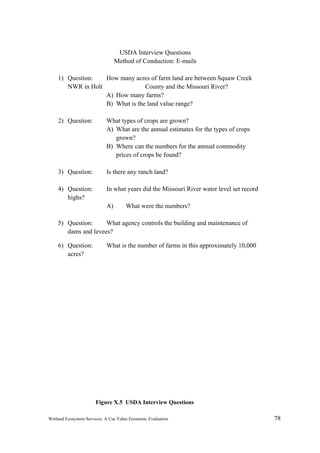 Wetland Ecosystem Services: A Use Value Economic Evaluation 78
USDA Interview Questions
Method of Conduction: E-mails
1) Question: How many acres of farm land are between Squaw Creek
NWR in Holt County and the Missouri River?
A) How many farms?
B) What is the land value range?
2) Question: What types of crops are grown?
A) What are the annual estimates for the types of crops
grown?
B) Where can the numbers for the annual commodity
prices of crops be found?
3) Question: Is there any ranch land?
4) Question: In what years did the Missouri River water level set record
highs?
A) What were the numbers?
5) Question: What agency controls the building and maintenance of
dams and levees?
6) Question: What is the number of farms in this approximately 10,000
acres?
Figure X.5 USDA Interview Questions
 