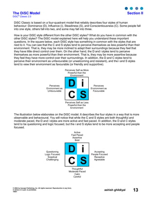© 2004 by Inscape Publishing, Inc. All rights reserved. Reproduction in any form,
in whole or in part, is prohibited.
16001
ashish ghildiyal 13
The DiSC Model Section II
DiSC
®
Classic 2.0
DiSC Classic is based on a four-quadrant model that reliably describes four styles of human
behaviour: Dominance (D), Influence (i), Steadiness (S), and Conscientiousness (C). Some people fall
into one style, others fall into two, and some may fall into three.
How is your DiSC style different from the other DiSC styles? What do you have in common with the
other DiSC styles? The DiSC model explained here will help you understand these important
questions. In the square below, each DiSC style has something in common with the styles that are
next to it. You can see that the C and S styles tend to perceive themselves as less powerful than their
environment. That is, they may be more inclined to adapt their surroundings because they feel that
they have little direct control over them. On the other hand, the D and i styles tend to perceive
themselves as more powerful than their environment. That is, they may be more assertive because
they feel they have more control over their surroundings. In addition, the D and C styles tend to
perceive their environment as unfavourable (or unwelcoming and resistant), and the i and S styles
tend to view their environment as favourable (or friendly and supportive).
The illustration below elaborates on the DiSC model. It describes the four styles in a way that is more
observable and behavioural. You will notice that while the C and S styles are both thoughtful and
moderate paced, the D and i styles are more active and fast paced. In addition, the D and C styles
tend to be questioning and logic focused, but the i and S styles tend to be more accepting and people
focused.
Perceives Self as More
Powerful than the
Environment
Perceives
Environment as
Unfavourable
Perceives Self as Less
Powerful than the
Environment
Perceives
Environment as
Favourable
D i
SC
Active
Fast Paced
Assertive
Bold
Questioning
Logic Focused
Sceptical
Challenging
Thoughtful
Moderate Paced
Calm
Careful
Accepting
People Focused
Receptive
Agreeable
D i
SC
 