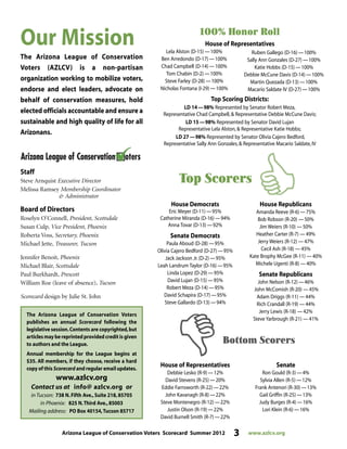Arizona League of Conservation Voters Scorecard Summer 2012 3 www.azlcv.org
The Arizona League of Conservation Voters
publishes an annual Scorecard following the
legislative session.Contents are copyrighted,but
articles may be reprinted provided credit is given
to authors and the League.
Annual membership for the League begins at
$35. All members, if they choose, receive a hard
copy of this Scorecard and regular email updates.
www.azlcv.org
Contact us at info@ azlcv.org or
in Tucson: 738 N.Fifth Ave.,Suite 218,85705
in Phoenix: 825 N.Third Ave.,85003
Mailing address: PO Box 40154,Tucson 85717
Staff
Steve Arnquist Executive Director
Melissa Ramsey Membership Coordinator
& Administrator
Board of Directors
Roselyn O’Connell, President, Scottsdale
Susan Culp, Vice President, Phoenix
Roberta Voss, Secretary, Phoenix
Michael Jette, Treasurer, Tucson
Jennifer Benoit, Phoenix
Michael Blair, Scottsdale
Paul Burkhardt, Prescott
William Roe (leave of absence), Tucson
Scorecard design by Julie St. John
Our Mission
The Arizona League of Conservation
Voters (AZLCV) is a non-partisan
organization working to mobilize voters,
endorse and elect leaders, advocate on
behalf of conservation measures, hold
elected officials accountable and ensure a
sustainable and high quality of life for all
Arizonans.
House Democrats
Eric Meyer (D-11) —95%
Catherine Miranda (D-16) —94%
Anna Tovar (D-13) —92%
Senate Democrats
Paula Aboud (D-28) —95%
Olivia Cajero Bedford (D-27) —95%
Jack Jackson Jr.(D-2) —95%
Leah Landrum Taylor (D-16) —95%
Linda Lopez (D-29) —95%
David Lujan (D-15) —95%
Robert Meza (D-14) —95%
David Schapira (D-17) —95%
Steve Gallardo (D-13) —94%
Top Scorers
Bottom Scorers
House Republicans
Amanda Reeve (R-6) —75%
Bob Robson (R-20) — 50%
Jim Weiers (R-10) — 50%
Heather Carter (R-7) — 49%
Jerry Weiers (R-12) — 47%
Cecil Ash (R-18) — 45%
Kate Brophy McGee (R-11) — 40%
Michele Ugenti (R-8) — 40%
Senate Republicans
John Nelson (R-12) —46%
John McComish (R-20) — 45%
Adam Driggs (R-11) — 44%
Rich Crandall (R-19) — 44%
Jerry Lewis (R-18) — 42%
Steve Yarbrough (R-21) — 41%
House of Representatives
Debbie Lesko (R-9) —12%
David Stevens (R-25) —20%
Eddie Farnsworth (R-22) —22%
John Kavanagh (R-8) —22%
Steve Montenegro (R-12) —22%
Justin Olson (R-19) —22%
David Burnell Smith (R-7) —22%
Senate
Ron Gould (R-3) —4%
Sylvia Allen (R-5) —12%
Frank Antenori (R-30) —13%
Gail Griffin (R-25) —13%
Judy Burges (R-4) —16%
Lori Klein (R-6) —16%
100% Honor Roll
House of Representatives
Lela Alston (D-15) —100%
Ben Arredondo (D-17) —100%
Chad Campbell (D-14) —100%
Tom Chabin (D-2) —100%
Steve Farley (D-28) —100%
Nicholas Fontana (I-29) —100%
Top Scoring Districts:
LD 14—98% Represented by Senator Robert Meza,
Representative Chad Campbell,& Representative Debbie McCune Davis;
LD 15—98% Represented by Senator David Lujan
Representative Lela Alston,& Representative Katie Hobbs;
LD 27—98% Represented by Senator Olivia Cajero Bedford,
Representative Sally Ann Gonzales,& Representative Macario Saldate,IV
Ruben Gallego (D-16) —100%
Sally Ann Gonzales (D-27) —100%
Katie Hobbs (D-15) —100%
Debbie McCune Davis (D-14) —100%
Martin Quezada (D-13) —100%
Macario Saldate IV (D-27) —100%
 