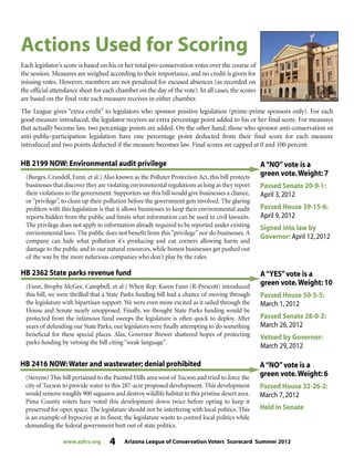www.azlcv.org 4 Arizona League of Conservation Voters Scorecard Summer 2012
A“NO”vote is a
green vote.Weight: 6
Passed House 32-26-2:
March 7,2012
Held in Senate
(Stevens) This bill pertained to the Painted Hills area west of Tucson and tried to force the
city of Tucson to provide water to this 287-acre proposed development. This development
would remove roughly 900 saguaros and destroy wildlife habitat in this pristine desert area.
Pima County voters have voted this development down twice before opting to keep it
preserved for open space. The legislature should not be interfering with local politics. This
is an example of hypocrisy at its finest; the legislature wants to control local politics while
demanding the federal government butt out of state politics.
HB 2416 NOW:Water and wastewater; denial prohibited
Each legislator’s score is based on his or her total pro-conservation votes over the course of
the session. Measures are weighed according to their importance, and no credit is given for
missing votes. However, members are not penalized for excused absences (as recorded on
the official attendance sheet for each chamber on the day of the vote). In all cases, the scores
are based on the final vote each measure receives in either chamber.
The League gives “extra credit” to legislators who sponsor positive legislation (prime-prime sponsors only). For each
good measure introduced, the legislator receives an extra percentage point added to his or her final score. For measures
that actually become law, two percentage points are added. On the other hand, those who sponsor anti-conservation or
anti-public-participation legislation have one percentage point deducted from their final score for each measure
introduced and two points deducted if the measure becomes law. Final scores are capped at 0 and 100 percent.
A“NO”vote is a
green vote.Weight: 7
Passed Senate 20-9-1:
April 3,2012
Passed House 39-15-6:
April 9,2012
Signed into law by
Governor: April 12,2012
(Burges, Crandell, Fann, et al.) Also known as the Polluter Protection Act, this bill protects
businesses that discover they are violating environmental regulations as long as they report
their violations to the government. Supporters say this bill would give businesses a chance,
or “privilege”, to clean up their pollution before the government gets involved. The glaring
problem with this legislation is that it allows businesses to keep their environmental audit
reports hidden from the public and limits what information can be used in civil lawsuits.
The privilege does not apply to information already required to be reported under existing
environmental laws. The public does not benefit from this “privilege” nor do businesses. A
company can hide what pollution it’s producing and cut corners allowing harm and
damage to the public and to our natural resources, while honest businesses get pushed out
of the way by the more nefarious companies who don’t play by the rules.
A“YES”vote is a
green vote.Weight: 10
Passed House 50-5-5:
March 1,2012
Passed Senate 28-0-2:
March 26,2012
Vetoed by Governor:
March 29,2012
(Fann, Brophy McGee, Campbell, et al.) When Rep. Karen Fann (R-Prescott) introduced
this bill, we were thrilled that a State Parks funding bill had a chance of moving through
the legislature with bipartisan support. We were even more excited as it sailed through the
House and Senate nearly unopposed. Finally, we thought State Parks funding would be
protected from the infamous fund sweeps the legislature is often quick to deploy. After
years of defunding our State Parks, our legislators were finally attempting to do something
beneficial for these special places. Alas, Governor Brewer shattered hopes of protecting
parks funding by vetoing the bill citing “weak language".
HB 2199 NOW: Environmental audit privilege
HB 2362 State parks revenue fund
Actions Used for Scoring
 