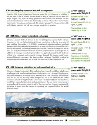 Arizona League of Conservation Voters Scorecard Summer 2012 9 www.azlcv.org
A“NO”vote is a
green vote.Weight: 6
Passed Senate 21-9:
February 16,2012
Passed House 33-17-10:
April 24,2012
Transmitted to the
Secretary of State
(Melvin) This Senate Concurrent Memorial urges the U.S. Congress to establish a
nuclear waste facility in Arizona. There is no way to“recycle”spent nuclear fuel as the title
might suggest, and there are many problems with nuclear waste facilities and the
containment of nuclear waste as it is. Supposedly Al Melvin believes this is an “economic
opportunity” for Arizona, and although this is just a “postcard” to Congress that holds
no legislative authority, it is still not a message we need to be sending.
SCM 1004 Recycling spent nuclear fuel; management
A“YES”vote is a
green vote.Weight: 3
Passed House 50-0-10:
April 23,2012
Passed Senate 17-11-2:
April 25,2012
Transmitted to the
Secretary of State for
placement on the 2012
general election ballot
(Nelson, Landrum Taylor, S. Pierce, et al.) The 2012 general election ballot will ask
Arizonans to vote on whether to amend the state constitution to alter the governance of
state trust land (Proposition 119). SCR 1001 would permit Arizona to exchange trust land
for other public land of equal or greater value or to assist with the preservation of the state’s
military installations. The measure ensures state trust land cannot be exchanged for private
land and that all future transactions are made in cooperation with federal agencies. In
addition, all exchanges would be required to have two appraisals, an analysis, full disclosure
of land to be exchanged, and two public hearings. If passed, this measure would ensure
accountability and transparency for state trust land exchanges. This bill is beneficial to
transparency and conservation and we hope that voters say YES to Proposition 119.
SCR 1001 Military preservation; land exchanges
A“NO”vote is a
green vote.Weight: 6
Passed Senate 21-9:
February 28,2012
Held in House
(Antenori, Driggs, Smith, et al.) This resolution, had it passed, would have asked voters
to allow periodic reauthorization of statewide initiatives every 8 years if that initiative
uses public money for its purpose, and it is retroactive to 1998. Essentially, the legislature
does not like the fact that they cannot disregard the will of the voters and that citizen
initiatives can only be negated by the same voters who approved them. This resolution
would have required citizens to re-authorize initiatives that use public money every 8
years and would have undermined the will of the voters and our rights to enact statewide
initiatives. It would have also resulted in confusing and congested ballots that would
frustrate voters.
SCR 1031 Statewide initiatives; periodic reauthorization
 