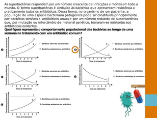 As superbactérias respondem por um número crescente de infecções e mortes em todo o
mundo. O termo superbactérias é atribuído às bactérias que apresentam resistência a
praticamente todos os antibióticos. Dessa forma, no organismo de um paciente, a
população de uma espécie bacteriana patogênica pode ser constituída principalmente
por bactérias sensíveis a antibióticos usuais e por um número reduzido de superbactérias
que, por mutação ou intercâmbio de material genético, tornaram-se resistentes aos
antibióticos existentes.
Qual figura representa o comportamento populacional das bactérias ao longo de uma
semana de tratamento com umantibiótico comum?
 