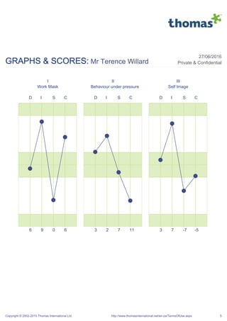 6 9 0 6 3 2 7 11 3 7 -7 -5
 