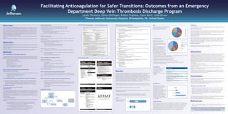 Overview:
Recent FDA approval of Target Specific Oral Anticoagulants has made it more conve-
nient to treat acute venous thromboembolic events (VTE) in the outpatient setting,
With increasing health care costs and reduced reimbursement, it is imperative that
health care systems develop programs to enable more effective transitions of care.
Patients presenting to the emergency department (ED) with VTE may be able to be
safely discharged directly from the ED in appropriately selected patients utilizing a
comprehensive transition of care program.
We will outline the steps involved in implementing a comprehensive care transition
program:
Jeff Fast: Facilitating Anticoagulation for Safer Transitions and associated outcomes.
Objective:
Describe the key elements of care that help to assure safe transitions when treating
patients with acute VTE.
Identify challenges to assuring that patients will be able to access their treatment and
adhere to therapy.
Describe our experience with implementation of the program and its evolution.
Methods:
Step 1: Identification of Key Program Components
A multidisciplinary team consisting of pharmacists, physicians, nurses and case man-
agers identified the key components necessary for a comprehensive and consistent
transition of care process for patients with acute VTE seen in the ED. These included:
	 - Appropriate patient selection
	 - Appropriate anticoagulant selection
	 - Patient education
	 - Medication procurement
	 - Well defined outpatient follow-up plan
	 - Staff knowledgeable in the process
Step 2: Creation of Order Sets and Educational Materials
Patient Assessment and Selection:
In order to assure appropriate patient selection and enrollment the following were created:
	 - An order set with required labs and studies
	 - Eligibility criteria for patient enrollment
	 - Admission criteria
After assessment, a process was developed for consistent management:
	 1. An order for “Jeff Fast Enrollment” is entered in our CPOE computer system
	 2. A controlled setting was identified in the ED Observation Unit. Eligible patients
would be transferred to this area for program enrollment where nurse
practitioners, case managers and pharmacists see each patient prior to discharge.
Anticoagulant Selection:
Anticoagulant guidelines for use were developed
Patient Education:
Standardized patient education forms for each anticoagulant and the disease process
were created and made available on the intranet and in the ED computer system. All
educational materials are printed out for the patient as part of the discharge process.
Plans were made for patient education by a core group of nurse practitioners and
pharmacists in the ED Observation Unit, which is quieter and more conducive to the
learning process.
Discharge Planning Process:
A standardized discharge process was created and encompasses the following com-
ponents:
		 - a case management process was developed for insurance screening
		 - required prescription is to be called in to a designated pharmacy and as	
	 	 sure is ready for pick up prior to discharge
		 - Outpatient appointment for follow up must be arranged within
	 	 3 – 5 days at either patient’s PCP or at our Vascular Center
		 - Process was created for communication of care plan by nurse
	 practitioners in the Observation Unit to designated PCP
Staff Educational Tools:
A formal educational program with slide presentation was created
Streamlined education documents for providers were developed:
	 - Clinician Education Guide
	 - Pocket Card: outlining necessary labs, history, inclusion / exclusion
		 criteria and anticoagulant selection
All materials were placed on the intranet for quick reference
Patient Tracking System:
Selection of the “Jeff Fast” order set in our CPOE system creates an ongoing list of
patients enrolled.
Our pharmacy program coordinator will check the list on a daily basis and make
follow up phone calls to the patients to insure:
	 - Medication adherence
	 - Timely follow up with designated practitioner
	 - Assess for development of any adverse events
Plans were made for our coordinator to:
	 - Schedule appointments with our Vascular Center staff, on an as needed
basis
	 - Collect outcome data, with follow up phone calls within 3 days and at 30
	 days post-discharge
	 - Administer a patient satisfaction survey
Step 3: Development of Assessment Tools
Telephone Questionnaire
Outcome Assessment Worksheet for data collection on:
	 - DVT location
	 - Did patient meet criteria for program inclusion?
	 - Medication adherence
	 - Bleeding, thrombosis, and other medication-related adverse events
	 - 30 Day readmission rate (ED visit or hospitalization)
Patient Satisfaction Survey
Step 4: Staff Education and Program Implementation
	 - A formal education program with slide presentation was created by Laura
Falconieri and presented to the ED staff in 2014 at the time of program implementa-
tion
Step 5: Assessment of Program’s Impact and Program Refinement
	 - Program implementation occurred January 2014
	 - Pre and post implementation data was collected (pre October 2013 – 2014) 	
	 and preliminary findings were published in the journal of Hospital Practice
	 in October 2014.1
	 - Follow up data on the program’s impact has been collected on an
	 ongoing basis
Program Flow Process
Jeff FAST DVT Discharge Program – Clinician Management Guide
Jeff Fast Pocket Guide
Patient Education Guide: DVT Process
Results:
Patients enrolled were identified from the CPOE order entry system for patients with
a “Jeff Fast” program enrollment order. A preliminary analysis of pre- and post-
program analysis was completed for the time periods of October to December 2013
(pre-implementation) and January to March 2013 (post-implementation).1 Preliminary
findings completed in 2014 showed no patients at the 3-5 day and 30-day follow up
time period had any issues with their anticoagulant, nor reported any significant
hemorrhagic associated adverse events. One patient was re-admitted after discharge
with a PE. Patient satisfaction with the program was high, at 100%.
Further data was collected on an ongoing basis for a one year time period of April
2014 through March 2015. The findings from this one year time period are as follows:
A total of 28 patients were identified from the CPOE system.
2 patients were excluded from the program due to lack of evidence of a VTE based
upon radiologic studies.
1 patient was not discharged from the ED, but was admitted for six days for
management of disease states unrelated to the VTE diagnosis (malignancy).
Gender:
Gender was relatively
equally distributed.
Age:
There was a wide range of patient age
from 21 to 88 years. The average
patient age was 52 years old.
Thrombosis Type:
Breakdown of type of VTE
location was as follows:
1 patient was diagnosed with a
superficial thrombus (muscular
branch).
1 patient was diagnosed with a
PE and was determined to be
eligible for enrollment after
observation for 24 hours. There
was no evidence of a deep vein
thrombosis (DVT), ECHO was
normal, the PESI score was low
at 12 and vital signs were stable.
2 Upper Extremity DVTs, one was associated with a central catheter and one was felt
to be due to repetitive upper extremity exercise.
7 patients had unilateral distal lower extremity DVTs
10 patients had unilateral proximally located DVTs
4 patients had unilateral combined proximal and distal DVTs
2 patients were diagnosed with extensive bilateral lower extremity thrombi
Insert Figure 3: Thrombosis Type
Comorbidities:
Most of these patients had
complicated histories /
comorbidities: many pre-
disposing to the
development of VTE. They
included:
Drug Selection:
Medications were selected
based upon renal / liver status,
considerations related to
comorbidities (such as
malignancy), patient preference
and prescription coverage. One
patient with a superficial
thrombosis was discharged on
ibuprofen. The remainder of the
patients with a DVT / PE was
treated with either enoxaparin,
an enoxaparin bridge to warfarin
or rivaroxaban.
Length of ED Stay:
Length of stay in the combined ED / Observation Unit ranged from 2 to 23.8 hours,
with an average time period of 4.9 hrs. Time period appeared to be unrelated to time
of presentation to the ED, but mainly depended upon complexity of the patient.
Longer times were required for monitoring patients with recent surgery, acute PE,
more extensive thrombosis and active malignancy. Difficulty with obtaining
outpatient medication, such as the requirement for prior authorization, was a
factor in delaying some discharges, but did not require hospital admission.
Readmission:
30 Day Readmission for VTE related complications to either the hospital or ED was 0%
Other Clinical Outcomes:
One patient experience a minor bleeding event of bleeding gums within the 30 day
follow up time period. This resolved without intervention and anticoagulation was
continued (enoxaparin bridge to warfarin patient).
There was no incidence of re-thrombosis or worsening symptoms related to VTE.
Patient Adherence:
By the 30-day follow-up call, 100% of patients had a follow-up outpatient appoint-
ment, with an average time to the follow-up of 4.4 days (range 1-7 days). Several
patients did require our coordinator to schedule a follow up appointment at our
Vascular Center within the initial 3 – 5 day follow up period, when patients did not
see their PCP for various reasons.
Patient Satisfaction:
Patient satisfaction with the program was 100%, with all patients at the 30-day call
indicating they would recommend the program.
Discussion:
Clinical outcomes for the enrolled patients were quite good, considering many had
significant comorbidities and some with extensive VTE disease. Many of these
complex cases were seen by our vascular consult service and determined to be safe
for discharge with a short follow up time period in the Vascular Center within a few
days.The educational components of this program were essential to ensuring a
successful transition-of-care program for patients with acute uncomplicated DVT.
Reassessment of the program is ongoing and dynamic to allow any necessary
changes to the program to ensure it remains current, sustainable, and patient / pro-
vider friendly.
This program has evolved to include:
Creation of an app that can be downloaded to a smartphone / tablet for increased
convenience of use.
Expansion to include other anticoagulants as they become available, such as
apixaban for the treatment of VTE.
Creation of acute care slots within the Vascular Center, so that patients can be
conveniently seen the following day, if necessary by a physician, nurse practitioner
or pharmacist after discharge from the ED.
Conclusions:
This program has been effective in safely transitioning patients with acute VTE from
the ED to the outpatient setting.
Positive feedback has been obtained from clinicians: they value having a guide that
helps clarify when a patient is appropriate for discharge, as well as the steps
necessary to assure appropriate care transitions.
Challenges we have faced include:
	 - Problems with medication coverage, especially with some Medicare Part D plans
	 - Difficulty with reaching a large number of staff on a continual basis to assure 		
all are educated and follow the guidelines. This is mainly due to the ongoing
	 rotation of house staff in the ED department. Fortunately the staff in the
Observation Unit is relatively stable and small, where the majority of the
enrollment process occurs.
The program has gained significant attention by hospital leadership and plans are in
place to program expansion throughout the health system.
This model is easily adaptable to other anticoagulants and other health systems.
References:
1.	 Falconieri, L, et al. Facilitating anticoagulation for safer transitions: preliminary outcomes from an emergency
department deep vein thrombosis discharge program. Hospital Practice;42(4):16-45.doi10.3810/
hp.2014.10.1140.
Special thanks to Laura Falconieri who worked tirelessly on implementation of this
program as her PGY2 residency project and Julia Spross who collects follow up
data on an ongoing basis as part of our quality control program.
Facilitating Anticoagulation for Safer Transitions: Outcomes from an Emergency
Department Deep Vein Thrombosis Discharge Program
Lynda Thomson, Glenn Oettinger, Robert Pugliese, Geno Merli, Julia Spross
Thomas Jefferson University Hospital, Philadelphia, PA, United States
Comorbidity
Dehydration / Elevated Hematocrit associated
with DM medication
PMH of PE
PMH of DVT
Cancer (no active treatment)
Recent Surgery (1 torn quadricepic repair,
3 spine surgeries, 1 facial surgery)
Advanced Cardiac Disease (cardiomyopathy)
Trauma (fall, ankle fracture)
Paraplegia
Infection (cellulitis)
Hormonal Use (oral contraceptive)
Ulcerative colitis
N
1
2
6
6
5
1
2
1
1
1
1
 