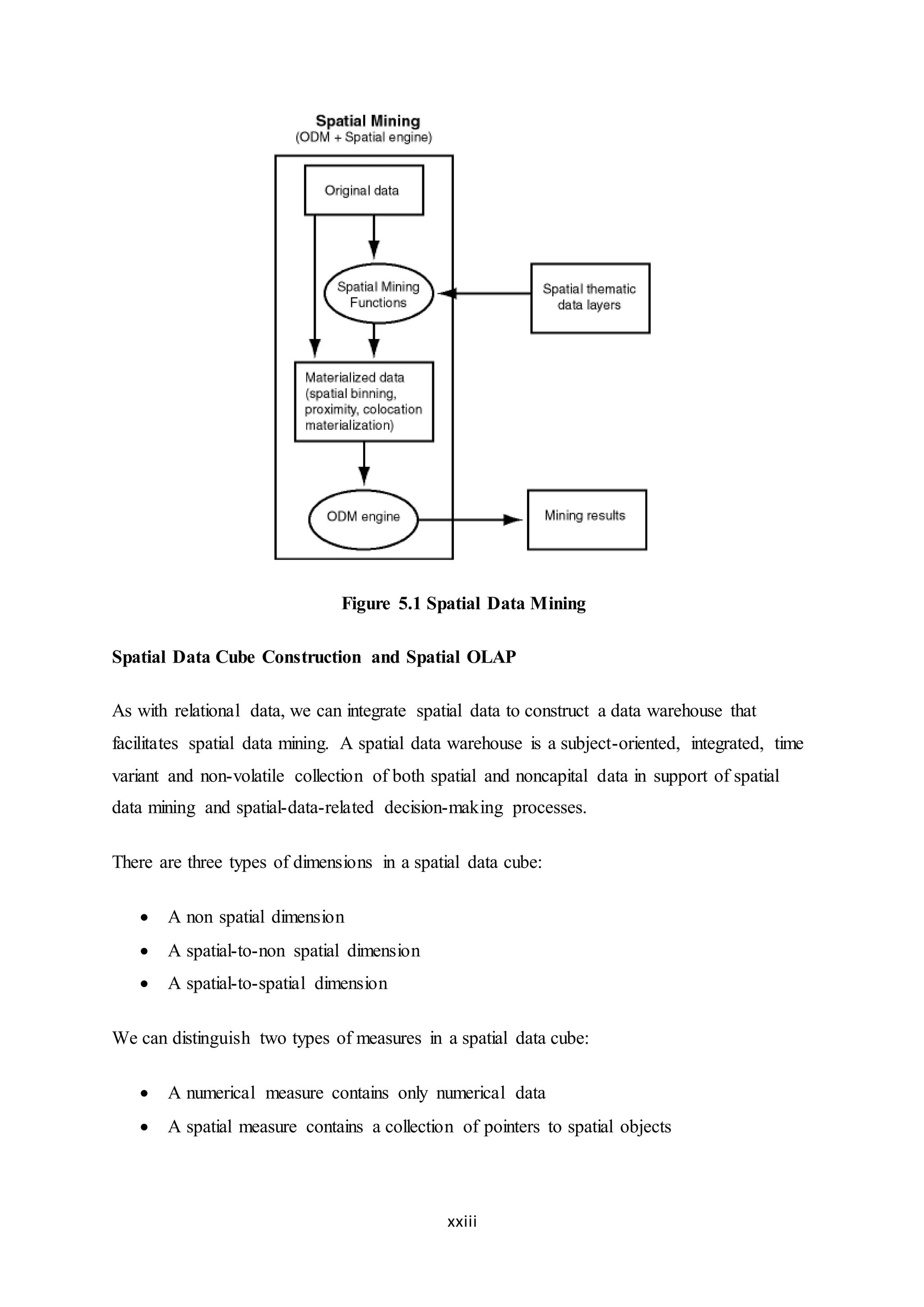 xxiii
Figure 5.1 Spatial Data Mining
Spatial Data Cube Construction and Spatial OLAP
As with relational data, we can integrate spatial data to construct a data warehouse that
facilitates spatial data mining. A spatial data warehouse is a subject-oriented, integrated, time
variant and non-volatile collection of both spatial and noncapital data in support of spatial
data mining and spatial-data-related decision-making processes.
There are three types of dimensions in a spatial data cube:
 A non spatial dimension
 A spatial-to-non spatial dimension
 A spatial-to-spatial dimension
We can distinguish two types of measures in a spatial data cube:
 A numerical measure contains only numerical data
 A spatial measure contains a collection of pointers to spatial objects
 