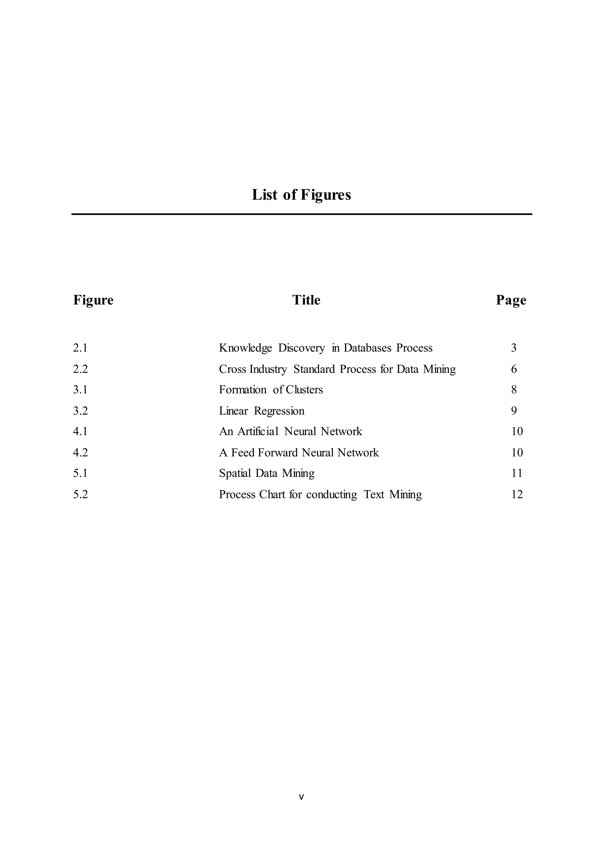 v
List of Figures
Figure Title Page
2.1 Knowledge Discovery in Databases Process 3
2.2 Cross Industry Standard Process for Data Mining 6
3.1 Formation of Clusters 8
3.2 Linear Regression 9
4.1 An Artificial Neural Network 10
4.2 A Feed Forward Neural Network 10
5.1 Spatial Data Mining 11
5.2 Process Chart for conducting Text Mining 12
 