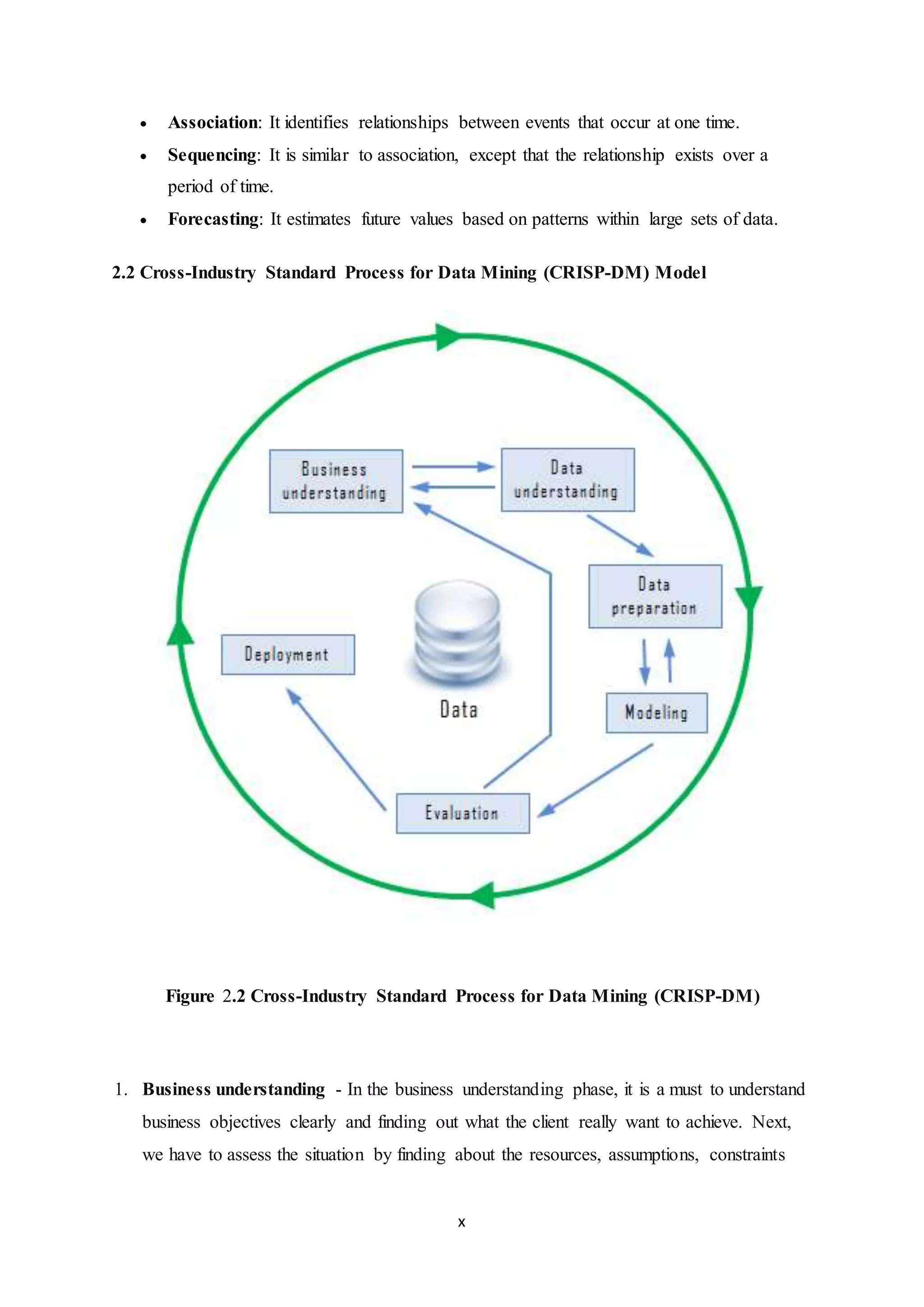 x
 Association: It identifies relationships between events that occur at one time.
 Sequencing: It is similar to association, except that the relationship exists over a
period of time.
 Forecasting: It estimates future values based on patterns within large sets of data.
2.2 Cross-Industry Standard Process for Data Mining (CRISP-DM) Model
Figure 2.2 Cross-Industry Standard Process for Data Mining (CRISP-DM)
1. Business understanding - In the business understanding phase, it is a must to understand
business objectives clearly and finding out what the client really want to achieve. Next,
we have to assess the situation by finding about the resources, assumptions, constraints
 