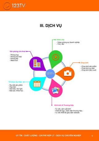 III. DỊCH VỤ
Video clip
Chụp ảnh
- Chụp ảnh sản phẩm
- Chụp ảnh sự kiện
- Chụp ảnh đám cưới
- Video phóng sự doanh nghiệp
- TVC, MV
Văn phòng cho thuê
- Phòng họp
- Phòng hội thảo
- Phòng tập
- Black box
Tổ Chức Sự Kiện
- Ra mắt sản phẩm
- Họp báo
- Hội thảo, hội nghị
- Đào tạo, khóa học
UY TÍN - CHẤT LƯỢNG - CHI PHÍ HỢP LÝ - DỊCH VỤ CHUYÊN NGHIỆP 5
 