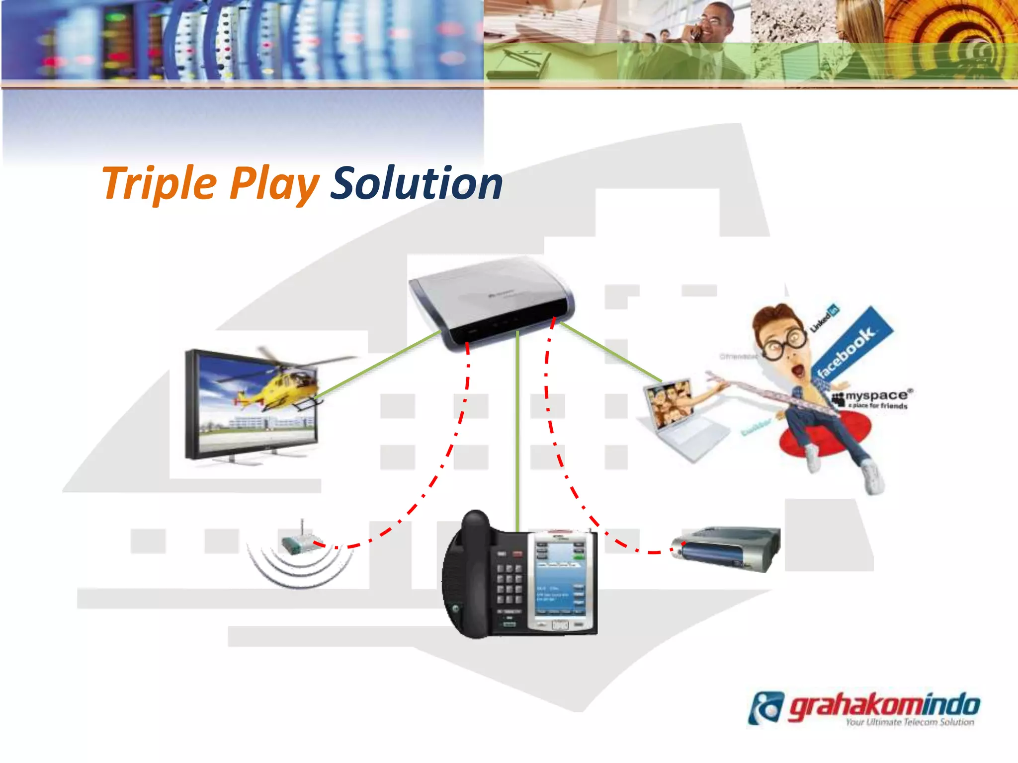 Triple Play Solution
 