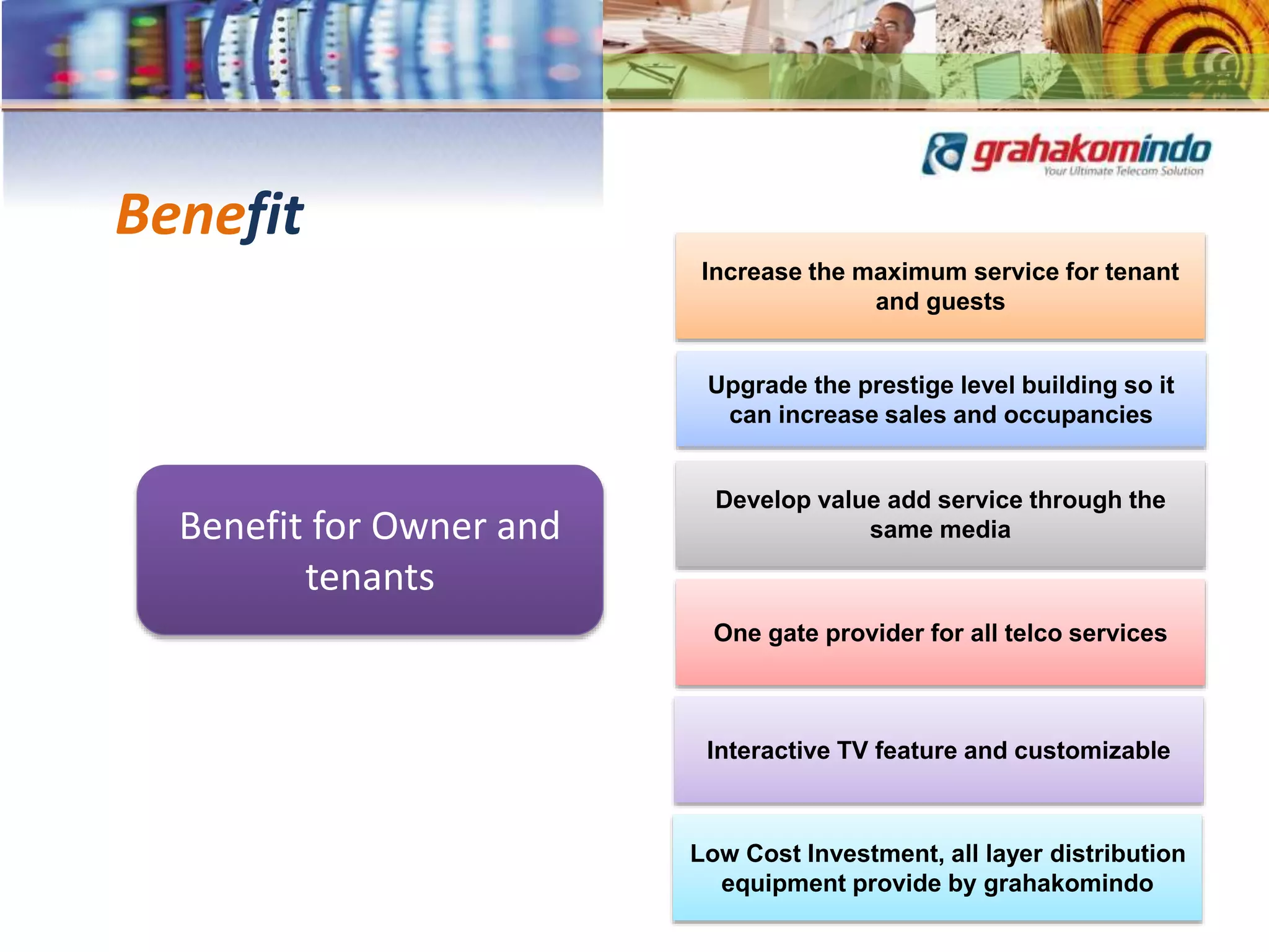 Benefit
Benefit for Owner and
tenants
Increase the maximum service for tenant
and guests
One gate provider for all telco services
Interactive TV feature and customizable
Upgrade the prestige level building so it
can increase sales and occupancies
Develop value add service through the
same media
Low Cost Investment, all layer distribution
equipment provide by grahakomindo
 