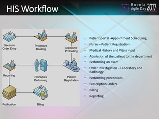 Agile approach in Healthcare Information Technology by Onela Pilipovic ...