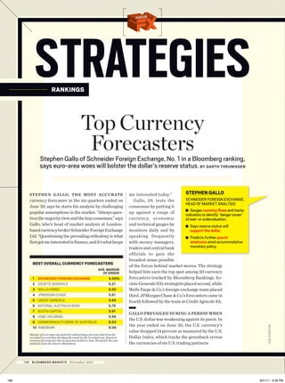 188 bloomberg markets November 2011
strategies
judeedginton
rankings
Stephen Gallo, the most accurate
currency forecaster in the six quarters ended on
June 30, says he starts his analysis by challenging
popular assumptions in the market. “Always ques-
tionthemajorityviewandthelazyconsensus,”says
Gallo, who’s head of market analysis at London-
basedcurrencybrokerSchneiderForeignExchange
Ltd. “Questioning the prevailing orthodoxy is what
firstgotmeinterestedinfinance,andit’swhatkeeps
me interested today.”
Gallo, 29, tests the
consensus by putting it
up against a range of
currency, economic
and technical gauges he
monitors daily and by
speaking frequently
with money managers,
tradersandcentralbank
officials to gain the
broadest sense possible
of the forces behind market moves. The strategy
helped him earn the top spot among 50 currency
forecasters tracked by Bloomberg Rankings. So-
cieteGeneraleSA’sstrategistsplacedsecond,while
Wells Fargo & Co.’s foreign-exchange team placed
third.JPMorganChase&Co.’sforecasterscamein
fourth followed by the team at Credit Agricole SA.
Gallo prevailed during a period when
the U.S. dollar was weakening against its peers. In
the year ended on June 30, the U.S. currency’s
value dropped 14 percent as measured by the U.S.
Dollar Index, which tracks the greenback versus
the currencies of six U.S. trading partners.
Stephen Gallo of Schneider Foreign Exchange, No. 1 in a Bloomberg ranking,
says euro-area woes will bolster the dollar’s reserve status. By garth theunissen
Top Currency
Forecasters
STEPHEN GALLO
schneider foreign exchange,
head of market analysis
	Gaugescurrencyflowsandtracks
indicatorstoidentify“dangerzones”
ofover-orundervaluation.
	 Says reserve status will
	 support the dollar.
	 Predicts further pound 		
	weakness amid accommodative 	
	 monetary policy.
best Overall Currency Forecasters
	Avg. margin
	 of error
1 Schneider Foreign Exchange 	 5.05%
2 Societe Generale 	5.21
3 Wells Fargo	5.50
4 JPMorgan Chase	5.61
5 Credit Agricole	5.65
6 National Australia Bank	5.75
7 Scotia Capital	5.91
8 HSBC Holdings	5.95
9 Commonwealth Bank of Australia	6.03
10 Rabobank	6.06
Margin of error was calculated by subtracting a forecast rate from the
recorded one and then dividing the result by the recorded rate. Based on
currency forecasts for the six quarters ended on June 30 and for the year
ended on June 30. Source: Bloomberg
focus
188 9/21/11 6:39 PM
 