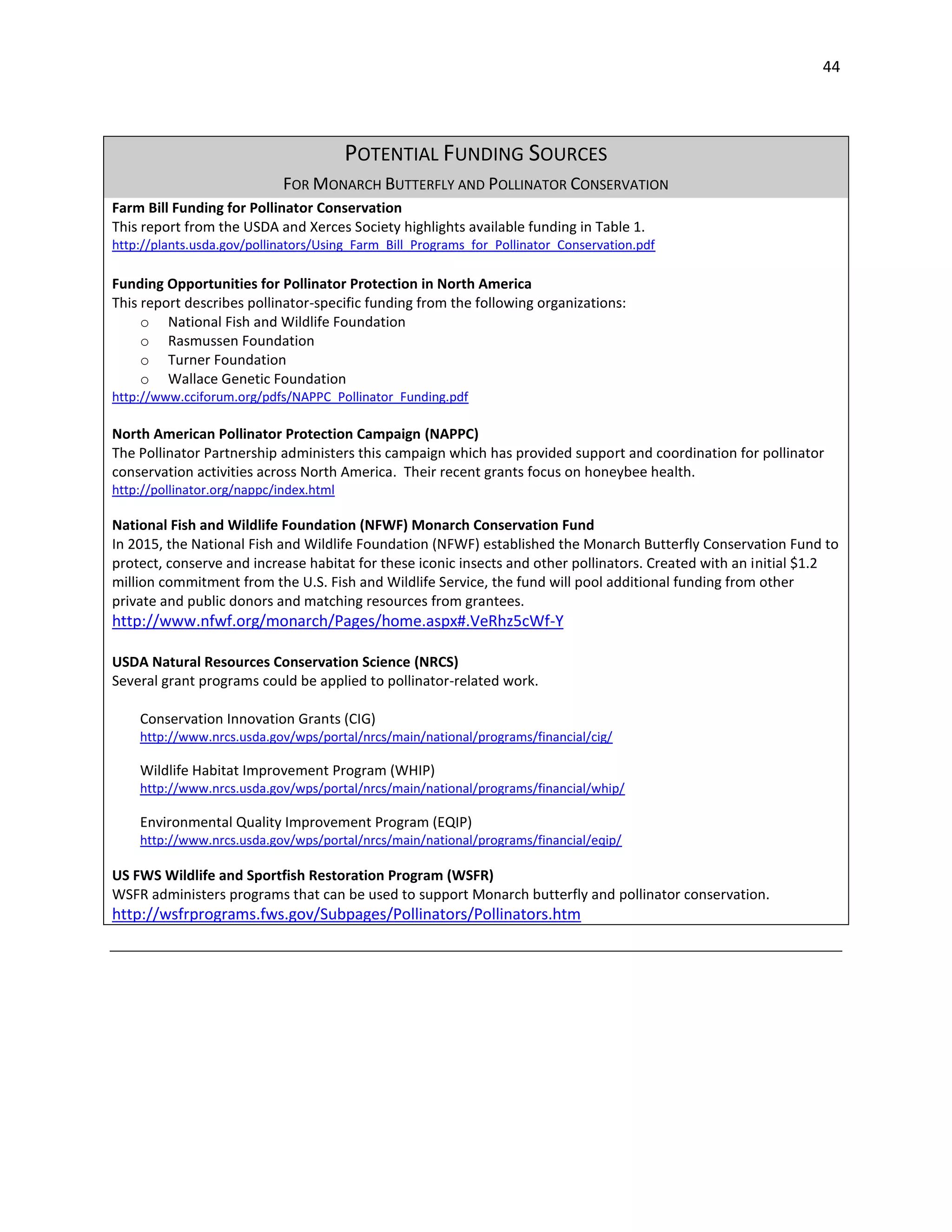 44
POTENTIAL FUNDING SOURCES
FOR MONARCH BUTTERFLY AND POLLINATOR CONSERVATION
Farm Bill Funding for Pollinator Conservation
This report from the USDA and Xerces Society highlights available funding in Table 1.
http://plants.usda.gov/pollinators/Using_Farm_Bill_Programs_for_Pollinator_Conservation.pdf
Funding Opportunities for Pollinator Protection in North America
This report describes pollinator-specific funding from the following organizations:
o National Fish and Wildlife Foundation
o Rasmussen Foundation
o Turner Foundation
o Wallace Genetic Foundation
http://www.cciforum.org/pdfs/NAPPC_Pollinator_Funding.pdf
North American Pollinator Protection Campaign (NAPPC)
The Pollinator Partnership administers this campaign which has provided support and coordination for pollinator
conservation activities across North America. Their recent grants focus on honeybee health.
http://pollinator.org/nappc/index.html
National Fish and Wildlife Foundation (NFWF) Monarch Conservation Fund
In 2015, the National Fish and Wildlife Foundation (NFWF) established the Monarch Butterfly Conservation Fund to
protect, conserve and increase habitat for these iconic insects and other pollinators. Created with an initial $1.2
million commitment from the U.S. Fish and Wildlife Service, the fund will pool additional funding from other
private and public donors and matching resources from grantees.
http://www.nfwf.org/monarch/Pages/home.aspx#.VeRhz5cWf-Y
USDA Natural Resources Conservation Science (NRCS)
Several grant programs could be applied to pollinator-related work.
Conservation Innovation Grants (CIG)
http://www.nrcs.usda.gov/wps/portal/nrcs/main/national/programs/financial/cig/
Wildlife Habitat Improvement Program (WHIP)
http://www.nrcs.usda.gov/wps/portal/nrcs/main/national/programs/financial/whip/
Environmental Quality Improvement Program (EQIP)
http://www.nrcs.usda.gov/wps/portal/nrcs/main/national/programs/financial/eqip/
US FWS Wildlife and Sportfish Restoration Program (WSFR)
WSFR administers programs that can be used to support Monarch butterfly and pollinator conservation.
http://wsfrprograms.fws.gov/Subpages/Pollinators/Pollinators.htm
 