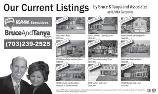 Source: MRIS which includes all brokers. Information deemed reliable but not guaranteed. If your home is currently listed, do not consider this
a solicitation. We are always happy to cooperate.
Our Current Listings by Bruce &Tanya and Associates
at RE/MAX Executives
FOR SALE
6446 Lake Meadow Drive
$864,900
5977 Burnside Landing Drive
$619,900
5959 Burnside Landing Drive
$604,500 or $2,900/month
6006 Burnside Landing Drive
$664,900
5910 Carters Oak Court
$609,999
5705 Waters Edge Landing Court
$449,900
5915 Clermont Landing Court
$634,401
9830 Natick Road
$575,000
FOR SALE
FOR SALE
FOR SALE
FOR SALE
FOR SALE
FOR SALE
FOR SALE
10720 Shingle Oak Court
$619,900
FOR SALE
 