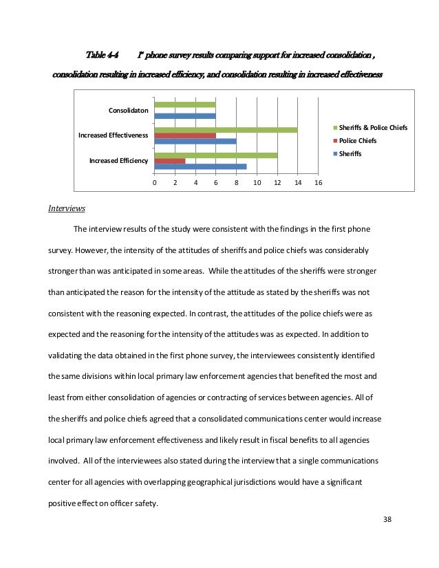 Master thesis format image