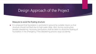 supreme court additonal complex project | PPTX
