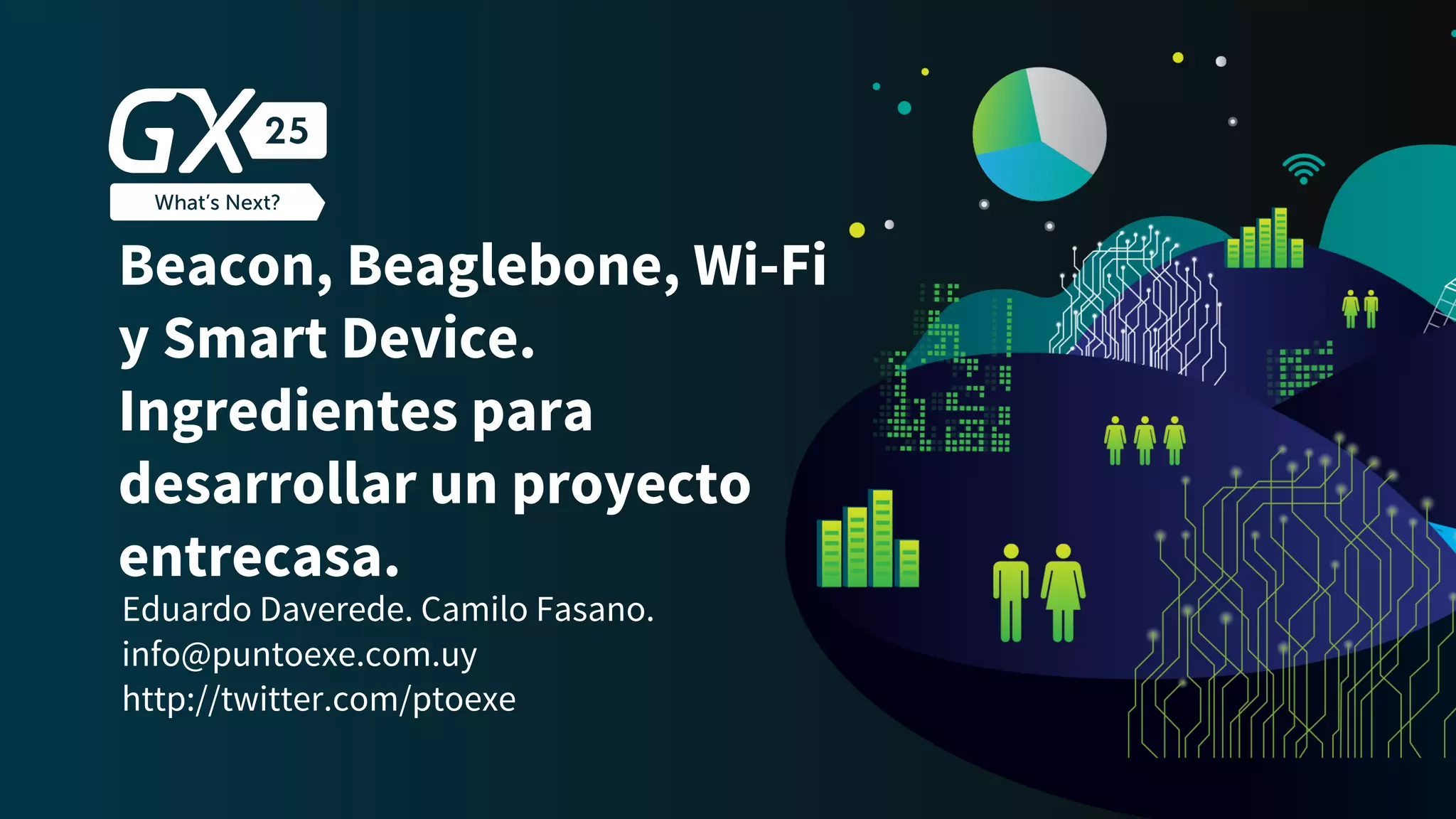 Beacon, BeagleBone, WiFi y Smart Device. Ingredientes para desarrollar
