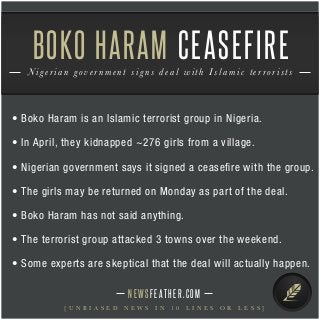 BOKO HARAM CEASEFIRE 
N i g e r i a n g o v e r n m e n t s i g n s d e a l w i t h I s l a m i c t e r r o r i s t s 
• Boko Haram is an Islamic terrorist group in Nigeria. 
• In April, they kidnapped ~276 girls from a village. 
• Nigerian government says it signed a ceasefire with the group. 
• The girls may be returned on Monday as part of the deal. 
• Boko Haram has not said anything. 
• The terrorist group attacked 3 towns over the weekend. 
• Some experts are skeptical that the deal will actually happen. 
N E WS F E AT H E R . C O M 
[ U N B I A S E D N E W S I N 1 0 L I N E S O R L E S S ] 
