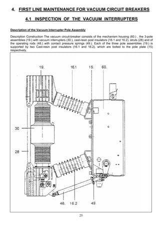 4. FIRST LINE MAINTENANCE FOR VACUUM CIRCUIT BREAKERS
4.1 INSPECTION OF THE VACUUM INTERRUPTERS
Description of the Vacuum Interrupter Pole Assembly
Description Construction The vacuum circuit-breaker consists of the mechanism housing (60.) , the 3-pole
assemblies (19.) with vacuum interrupters (30.), cast-resin post insulators (16.1 and 16.2), struts (28) and of
the operating rods (48.) with contact pressure springs (49.). Each of the three pole assemblies (19.) is
supported by two Cast-resin post insulators (16.1 and 16.2), which are bolted to the pole plate (15)
respectively.
25
 