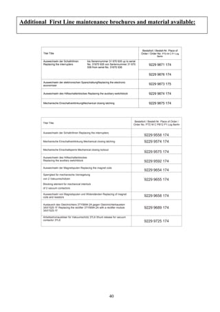 Titel Title
Bestellort / Bestell-Nr. Place of
Order / Order No. PTD M C P1 Log
Berlin
9229 9871 174
Auswechseln der Schaltröhren
Replacing the interrupters
bis Seriennummer 31 670 935 up to serial
No. 31670 935 von Seriennummer 31 670
936 from serial No. 31670 936
9229 9876 174
Auswechseln der elektronischen SparschaltungReplacing the electronic
economizer 9229 9873 175
Auswechseln des Hilfsschalterblockes Replacing the auxiliary switchblock 9229 9874 174
Mechanische EinschaltverklinkungMechanical closing latching 9229 9875 174
Additional First Line maintenance brochures and material available:
Titel Title
Bestellort / Bestell-Nr. Place of Order /
Order No. PTD M C PB12 P1 Log Berlin
Auswechseln der Schaltröhren Replacing the interrupters
9229 9558 174
Mechanische Einschaltverklinkung Mechanical closing latching 9229 9574 174
Mechanische Einschaltsperre Mechanical closing lockout
9229 9575 174
Auswechseln des Hilfsschalterblockes
Replacing the auxiliary switchblock 9229 9592 174
Auswechseln der Magnetspulen Replacing the magnet coils
9229 9654 174
Sperrglied für mechanische Verriegelung
von 2 Vakuumschützen 9229 9655 174
Blocking element for mechanical interlock
of 2 vacuum contactors
Auswechseln von Magnetspulen und Widerständen Replacing of magnet
coils and resistors 9229 9658 174
Austausch des Gleichrichters 3TY5694-2A gegen Gleichrichterbaustein
3AX1525-1F Replacing the rectifier 3TY5694-2A with a rectifier module
3AX1525-1F
9229 9689 174
Arbeitsstromauslöser für Vakuumschütz 3TL6 Shunt release for vacuum
contactor 3TL6 9229 9725 174
40
 