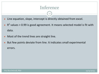 Inference
● Line equation, slope, intercept is directly obtained from excel.
● R2
values > 0.99 is good agreement. It means selected model is fit with
data.
● Most of the trend lines are straight line.
● But few points deviate from line. It indicates small experimental
errors.
12/9/2015Priy Brat Dwivedi, PhD
17
 