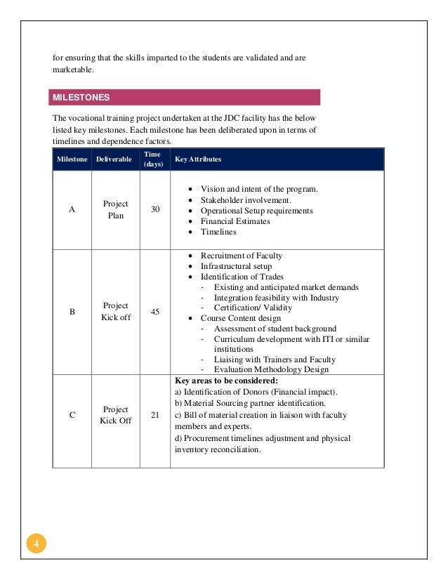 Project Plan Draft 2