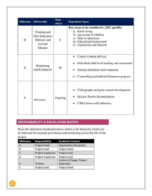 Project Plan Draft 2