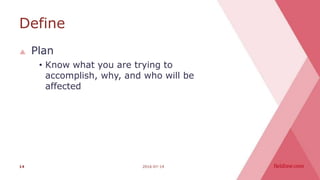 Define
 Plan
• Know what you are trying to
accomplish, why, and who will be
affected
2016-07-1414
 