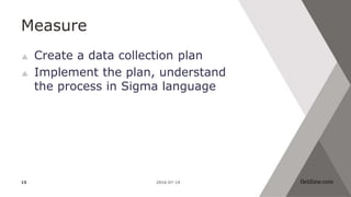 Measure
 Create a data collection plan
 Implement the plan, understand
the process in Sigma language
2016-07-1415
 