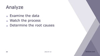 Analyze
 Examine the data
 Watch the process
 Determine the root causes
2016-07-1418
 