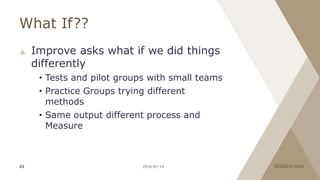What If??
 Improve asks what if we did things
differently
• Tests and pilot groups with small teams
• Practice Groups trying different
methods
• Same output different process and
Measure
2016-07-1425
 