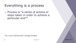 Everything is a process
 Process is “a series of actions or
steps taken in order to achieve a
particular end”*
2016-07-146
*As a noun defined with a Google OneBox
 