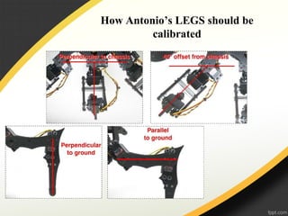 How Antonio’s LEGS should be
calibrated
 