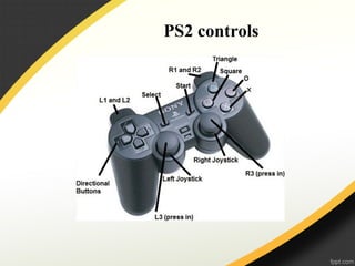 PS2 controls
 