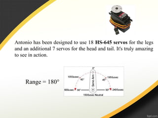 Antonio has been designed to use 18 HS-645 servos for the legs
and an additional 7 servos for the head and tail. It's truly amazing
to see in action.
Range = 180°
 