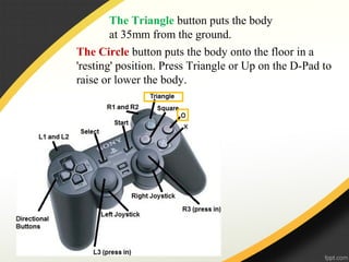 The Circle button puts the body onto the floor in a
'resting' position. Press Triangle or Up on the D-Pad to
raise or lower the body.
The Triangle button puts the body
at 35mm from the ground.
 