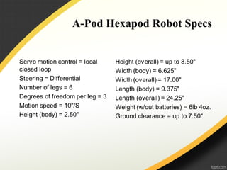A-Pod Hexapod Robot Specs
 