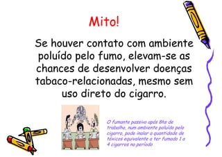 Mito!
Se houver contato com ambiente
poluído pelo fumo, elevam-se as
chances de desenvolver doenças
tabaco-relacionadas, mesmo sem
uso direto do cigarro.
O fumante passivo após 8hs de
trabalho, num ambiente poluído pelo
cigarro, pode inalar a quantidade de
tóxicos equivalente a ter fumado 1 a
4 cigarros no período
 