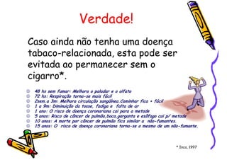 Verdade!
Caso ainda não tenha uma doença
tabaco-relacionada, esta pode ser
evitada ao permanecer sem o
cigarro*.
* Inca, 1997
☺ 48 hs sem fumar: Melhora o paladar e o olfato
☺ 72 hs: Respiração torna-se mais fácil
☺ 2sem.a 3m: Melhora circulação sangüínea.Caminhar fica + fácil
☺ 1 a 9m: Diminuição da tosse, fadiga e falta de ar
☺ 1 ano: O risco de doença coronariana cai para a metade
☺ 5 anos: Risco de câncer de pulmão,boca,garganta e esôfago cai p/ metade
☺ 10 anos: A morte por câncer de pulmão fica similar a não-fumantes.
☺ 15 anos: O risco de doença coronariana torna-se o mesmo de um não-fumante.
 