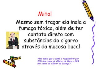 Mito!
Mesmo sem tragar ela inala a
fumaça tóxica, além de ter
contato direto com
substâncias do cigarro
através da mucosa bucal
Você sabia que o fumo é responsável por
92% dos casos de Câncer de Boca e 82%
dos casos de Câncer de Laringe?
 