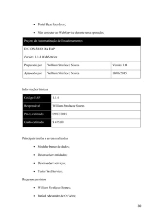 30
 Portal ficar fora do ar;
 Não conectar ao WebService durante uma operação;
Projeto de Automatização de Estacionamentos
DICIONÁRIO DA EAP
Pacote: 1.1.4 WebService
Preparado por William Strafacce Soares Versão: 1.0
Aprovado por William Strafacce Soares 10/06/2015
Informações básicas
Código EAP 1.1.4
Responsável William Strafacce Soares
Prazo estimado 09/07/2015
Custo estimado $ 475,00
Principais tarefas a serem realizadas
 Modelar banco de dados;
 Desenvolver entidades;
 Desenvolver serviços;
 Testar WebService;
Recursos previstos
 William Strafacce Soares;
 Rafael Alexandre de Oliveira;
 