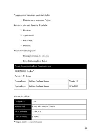 31
Predecessores principais do pacote de trabalho
 Plano de gerenciamento do Projeto;
Sucessoras principais do pacote de trabalho
 Firmware;
 App Android;
 Portal Web;
 Manuais;
Riscos associados ao pacote
 Baixa performance dos serviços;
 Erros de atualização de dados;
Projeto de Automatização de Estacionamentos
DICIONÁRIO DA EAP
Pacote: 1.2.1 Sensor
Preparado por William Strafacce Soares Versão: 1.0
Aprovado por William Strafacce Soares 10/06/2015
Informações básicas
Código EAP 1.1.4
Responsável Rafael Alexandre de Oliveira
Prazo estimado 11/09/2015
Custo estimado $ 580,00
Principais tarefas a serem realizadas
 