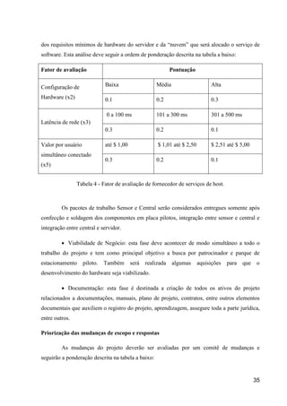 35
dos requisitos mínimos de hardware do servidor e da “nuvem” que será alocado o serviço de
software. Esta análise deve seguir a ordem de ponderação descrita na tabela a baixo:
Fator de avaliação Pontuação
Configuração de
Hardware (x2)
Baixa Média Alta
0.1 0.2 0.3
Latência de rede (x3)
0 a 100 ms 101 a 300 ms 301 a 500 ms
0.3 0.2 0.1
Valor por usuário
simultâneo conectado
(x5)
até $ 1,00 $ 1,01 até $ 2,50 $ 2,51 até $ 5,00
0.3 0.2 0.1
Tabela 4 - Fator de avaliação de fornecedor de serviços de host.
Os pacotes de trabalho Sensor e Central serão considerados entregues somente após
confecção e soldagem dos componentes em placa pilotos, integração entre sensor e central e
integração entre central e servidor.
 Viabilidade de Negócio: esta fase deve acontecer de modo simultâneo a todo o
trabalho do projeto e tem como principal objetivo a busca por patrocinador e parque de
estacionamento piloto. Também será realizada algumas aquisições para que o
desenvolvimento do hardware seja viabilizado.
 Documentação: esta fase é destinada a criação de todos os ativos do projeto
relacionados a documentações, manuais, plano de projeto, contratos, entre outros elementos
documentais que auxiliem o registro do projeto, aprendizagem, assegure toda a parte jurídica,
entre outros.
Priorização das mudanças de escopo e respostas
As mudanças do projeto deverão ser avaliadas por um comitê de mudanças e
seguirão a ponderação descrita na tabela a baixo:
 