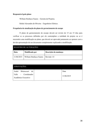 38
Responsável pelo plano
William Strafacce Soares – Gerente de Projetos.
Rafael Alexandre de Oliveira – Engenheiro Elétrico.
Frequência de atualização do plano de gerenciamento de escopo
O plano de gerenciamento de escopo deverá ser revisto de 15 em 15 dias para
verificar se os processos definidos por ele contemplam a realidade do projeto ou se é
necessário uma modificação no plano, que deverá ser aprovada juntamente ao sponsor com a
devida apresentação de um documento complementar explicando a modificação.
REGISTRO DE ALTERAÇÕES
Data Modificado por Descrição da mudança
11/06/2015 William Strafacce Soares Revisão 1.0
APROVAÇÕES
André Bittencourt do
Valle – Coordenador
Acadêmico Executivo
Data
11/06/2015
 