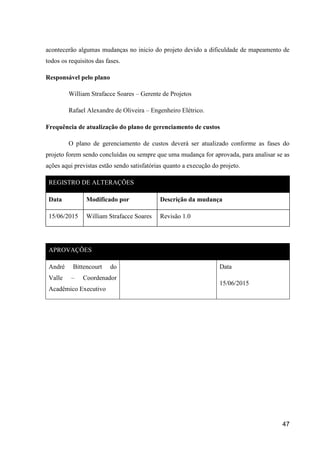 47
acontecerão algumas mudanças no inicio do projeto devido a dificuldade de mapeamento de
todos os requisitos das fases.
Responsável pelo plano
William Strafacce Soares – Gerente de Projetos
Rafael Alexandre de Oliveira – Engenheiro Elétrico.
Frequência de atualização do plano de gerenciamento de custos
O plano de gerenciamento de custos deverá ser atualizado conforme as fases do
projeto forem sendo concluídas ou sempre que uma mudança for aprovada, para analisar se as
ações aqui previstas estão sendo satisfatórias quanto a execução do projeto.
REGISTRO DE ALTERAÇÕES
Data Modificado por Descrição da mudança
15/06/2015 William Strafacce Soares Revisão 1.0
APROVAÇÕES
André Bittencourt do
Valle – Coordenador
Acadêmico Executivo
Data
15/06/2015
 