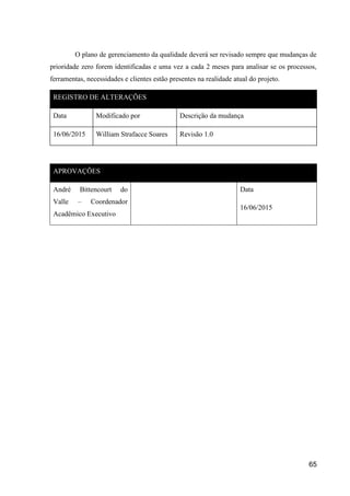 65
O plano de gerenciamento da qualidade deverá ser revisado sempre que mudanças de
prioridade zero forem identificadas e uma vez a cada 2 meses para analisar se os processos,
ferramentas, necessidades e clientes estão presentes na realidade atual do projeto.
REGISTRO DE ALTERAÇÕES
Data Modificado por Descrição da mudança
16/06/2015 William Strafacce Soares Revisão 1.0
APROVAÇÕES
André Bittencourt do
Valle – Coordenador
Acadêmico Executivo
Data
16/06/2015
 